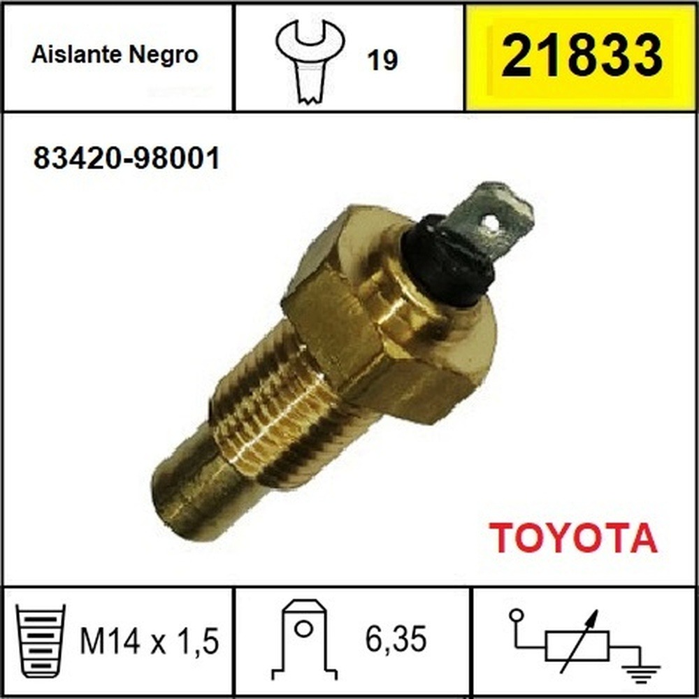 Imagen Principal