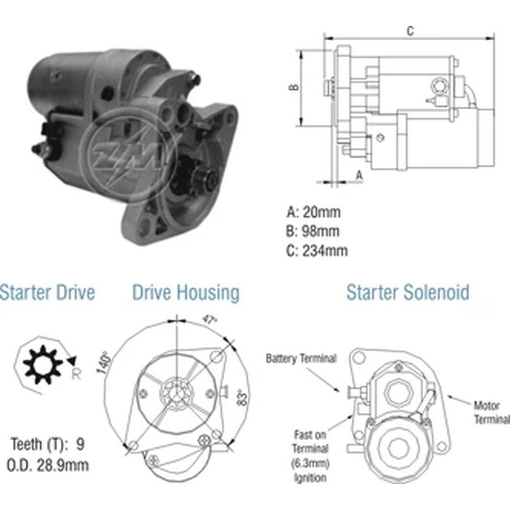 Imagen Principal