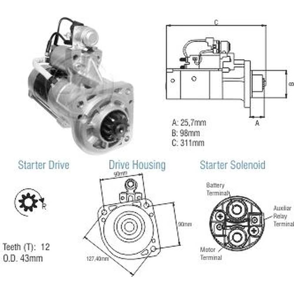 Imagen Principal
