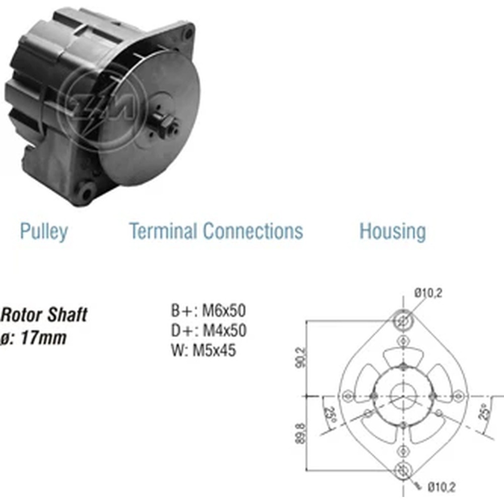 Imagen Principal