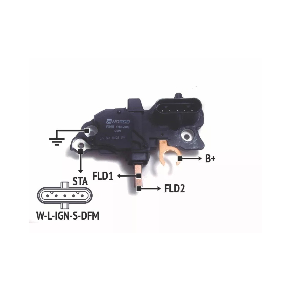 Imagen Principal