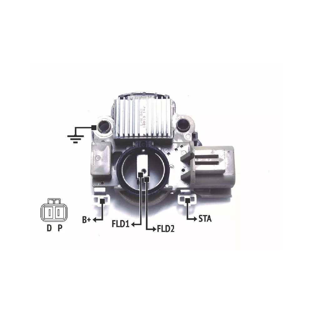 Imagen Principal