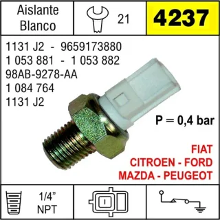 BULBO ACEITE FORD EQUIVALENCIAS 18761FAL 332MB