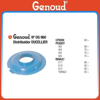 CONTRAT.505GAM/INY/R21/R19RN   DUCELLIER