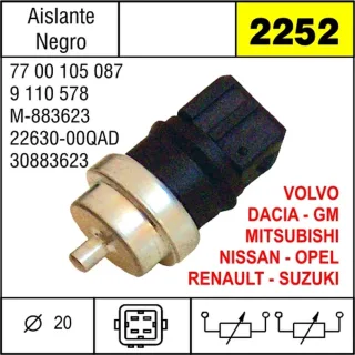 BULBO INYECCION NISSAN TIDA RENAULT CLIO-KANGOO-MEGANE EQUIVALENCIAS 24785FAL 1139MB